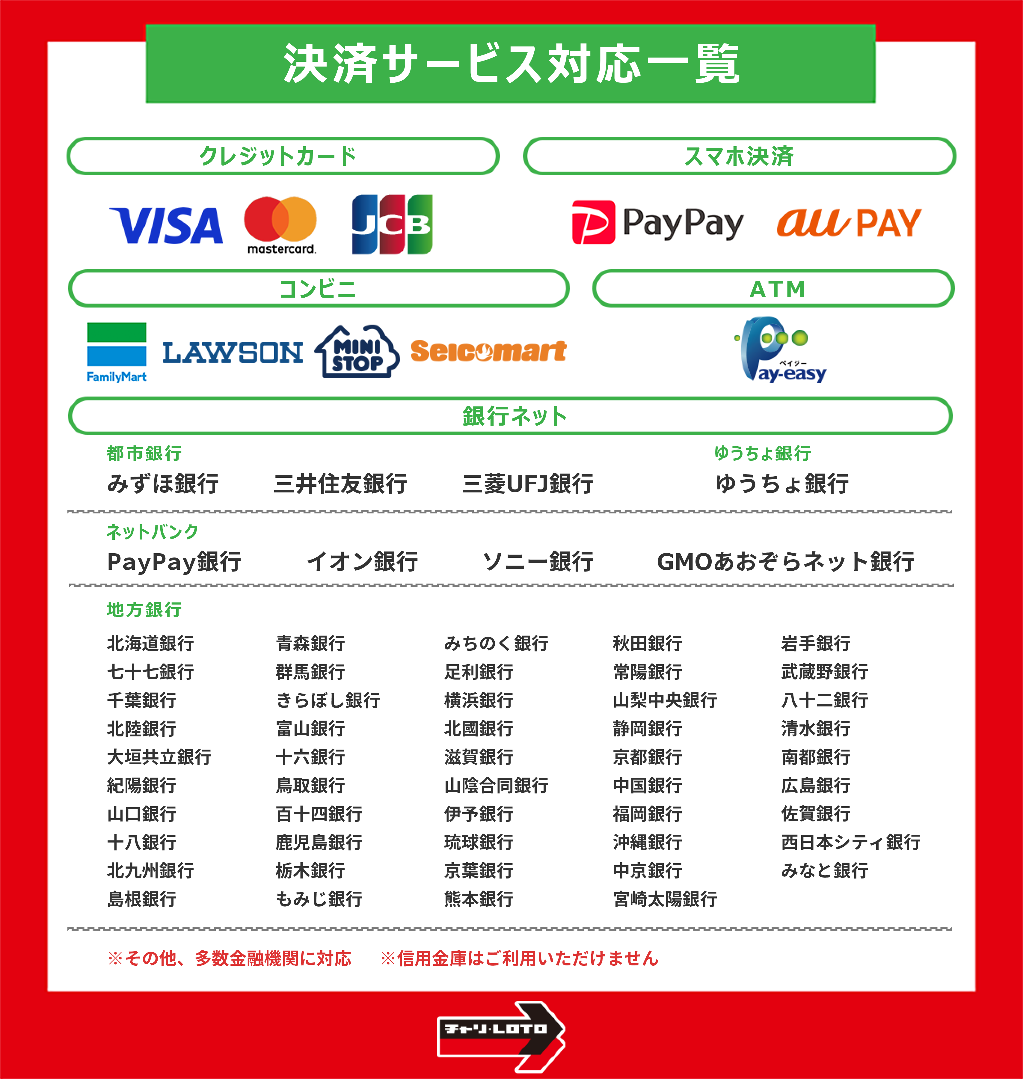 banklist.png