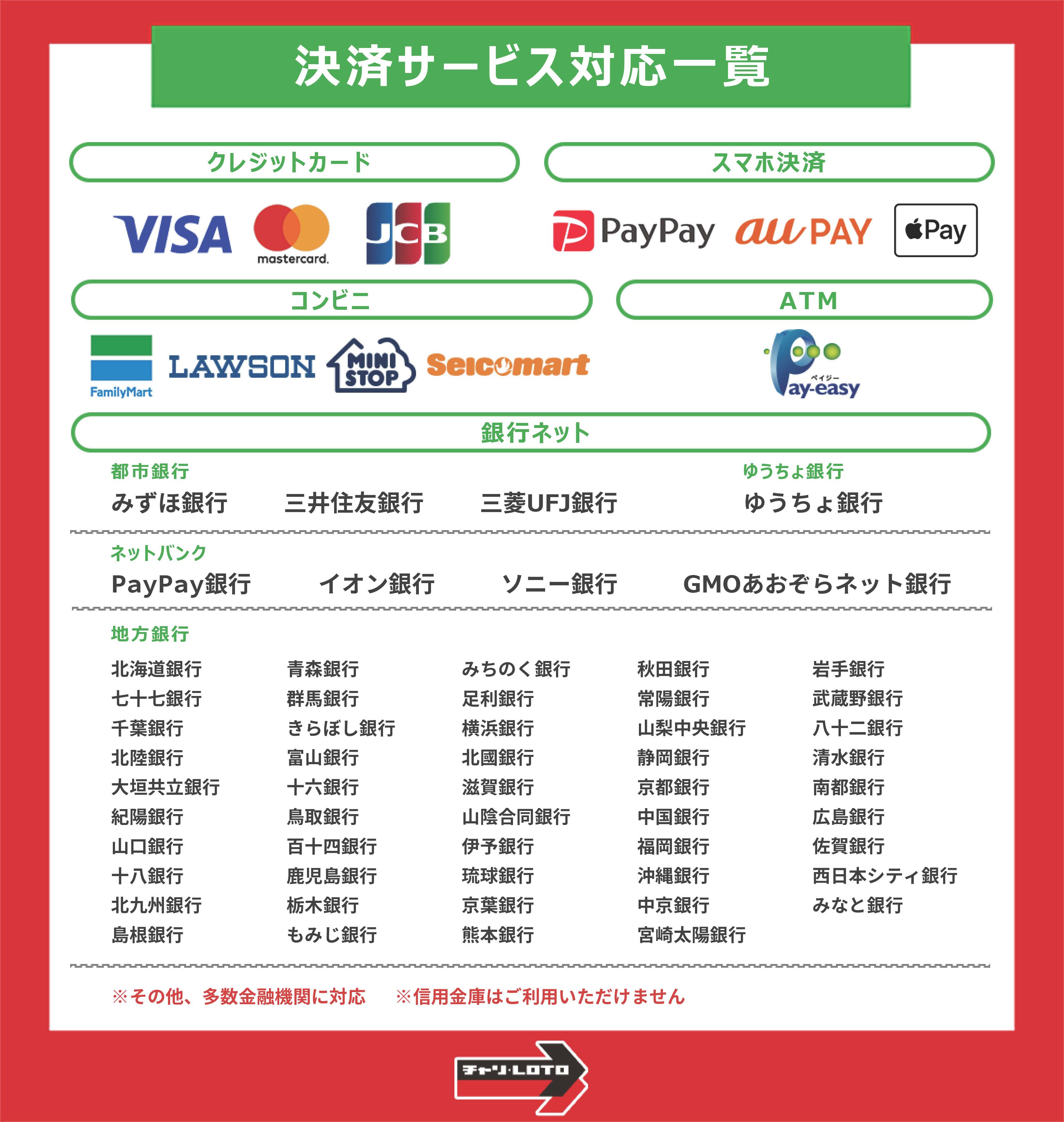 banklist.jpg